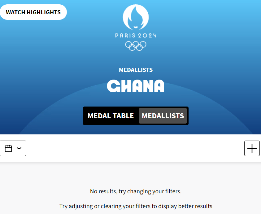 Ghana Medal Table Olympic 24